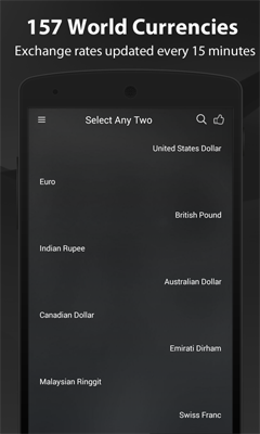 157 World Currencies on Android