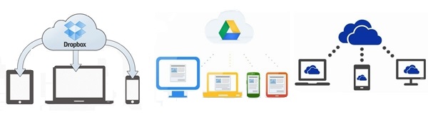 Compatible Platforms of Dropbox/Google Drive/OneDrive