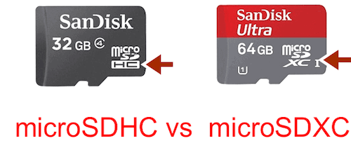 SDHC VS SDXC