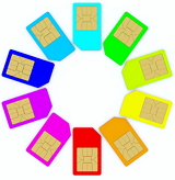 Know More About SIM Card