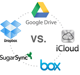 Dropbox vs OneDrive vs GoogleDrive