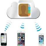 Recover Contacts from iCloud Backup