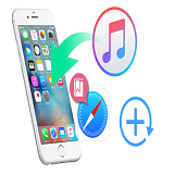 Restore iPhone Bookmark from iTunes
